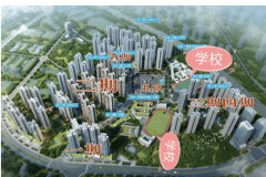 正在全国结构的多个标杆项目？